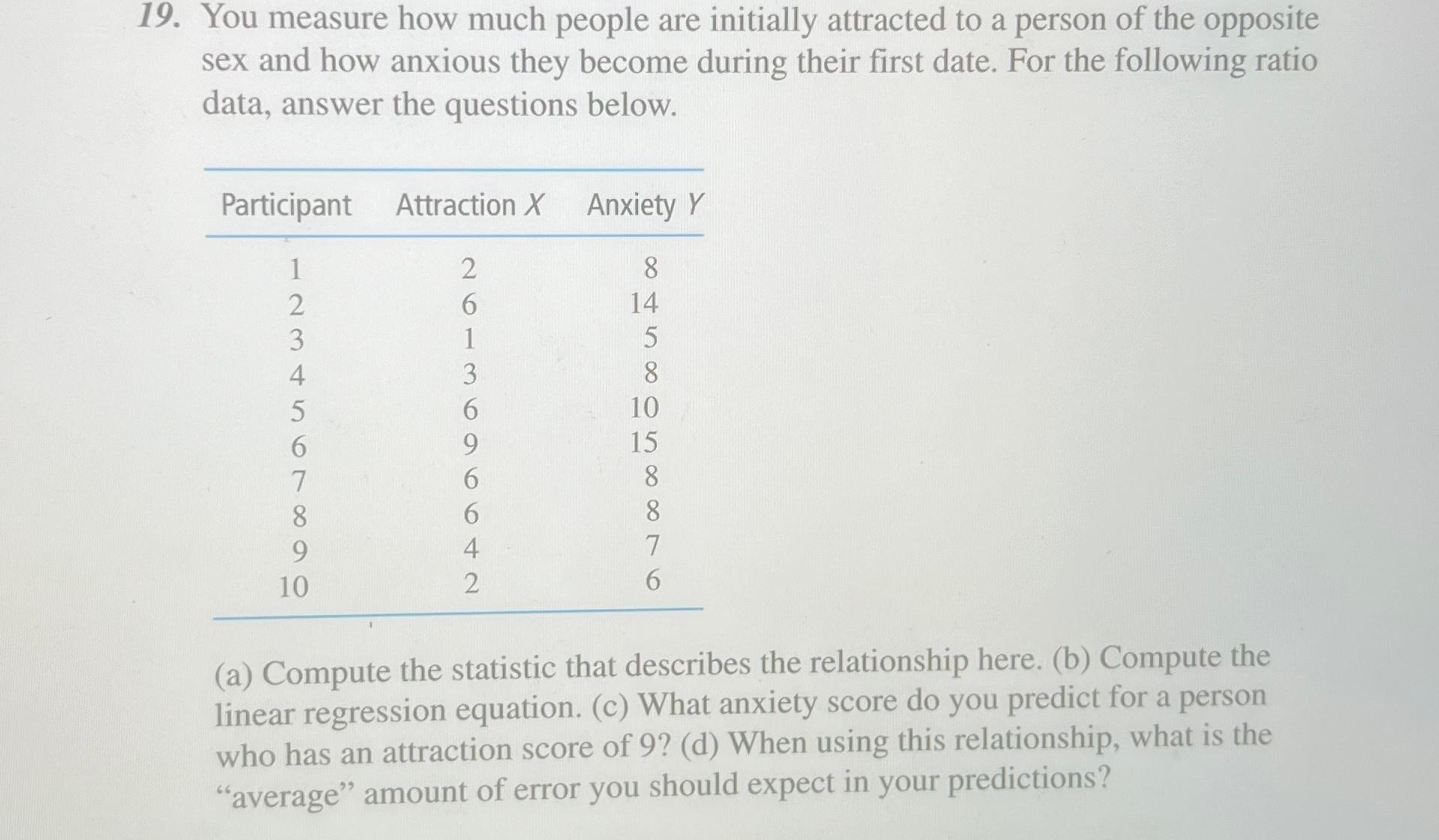 Solved You measure how much people are initially attracted | Chegg.com