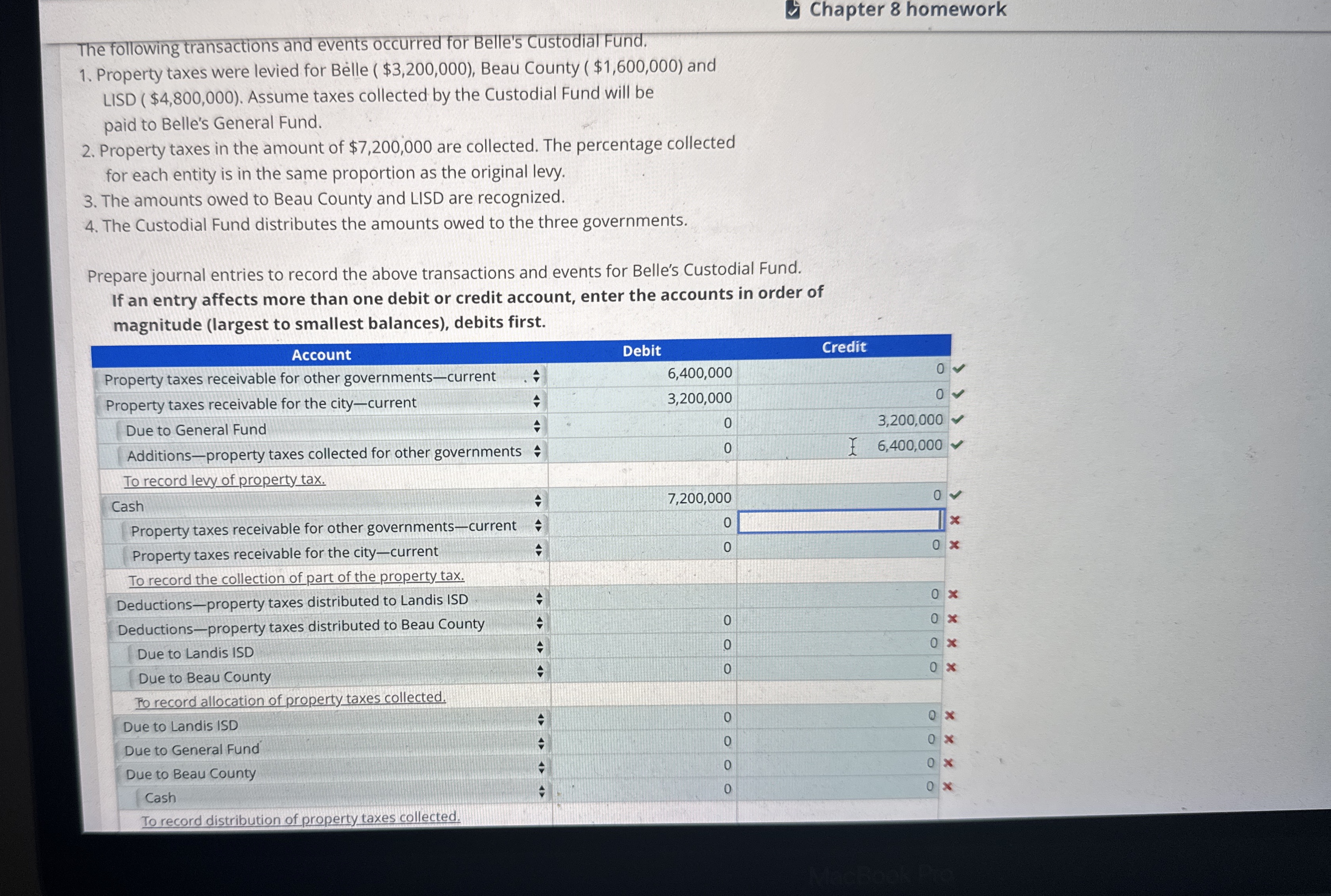 Solved Chapter 8 ﻿homeworkThe following transactions and | Chegg.com