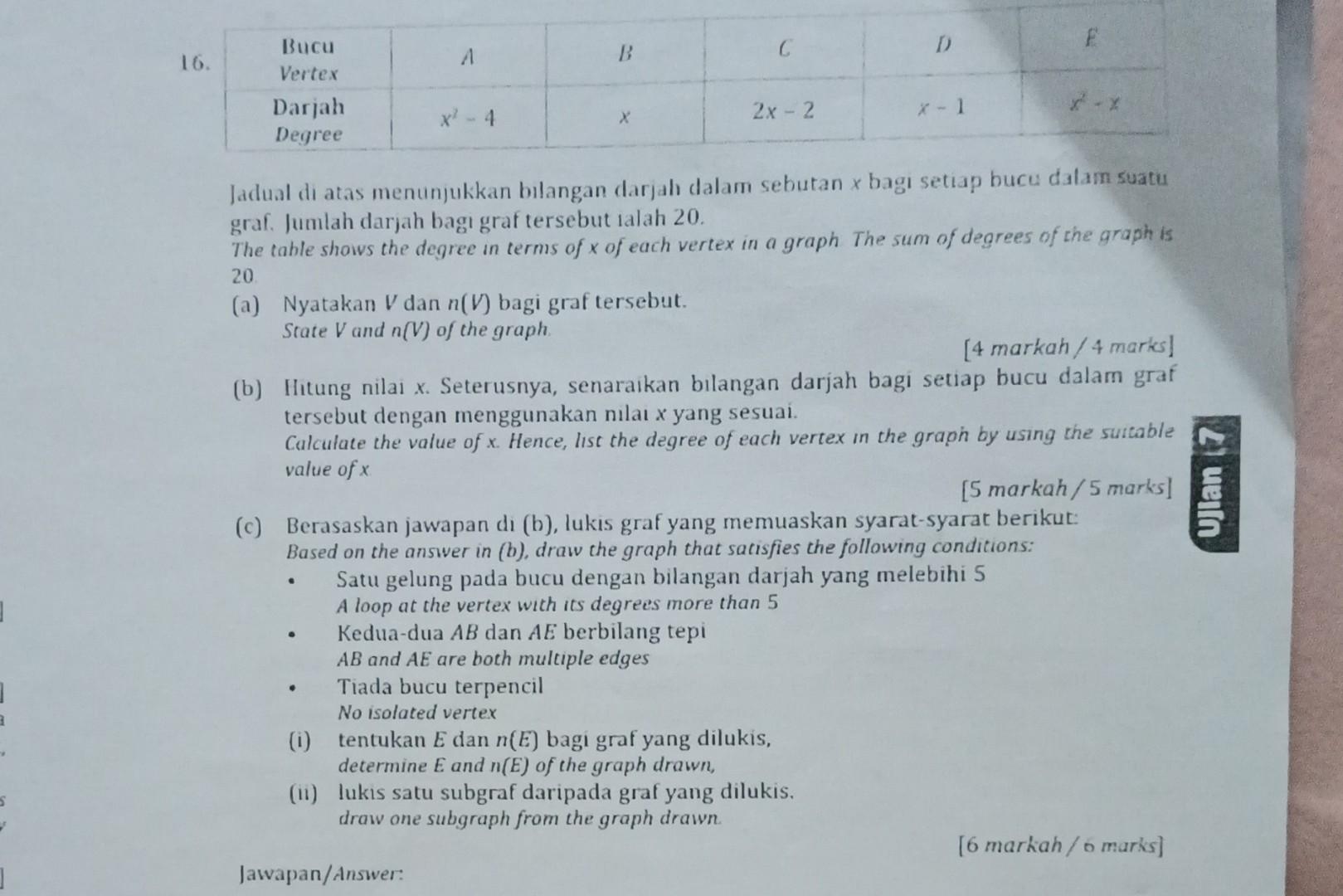 Jadual di atas menunjukkan bilangan darjah dalam | Chegg.com