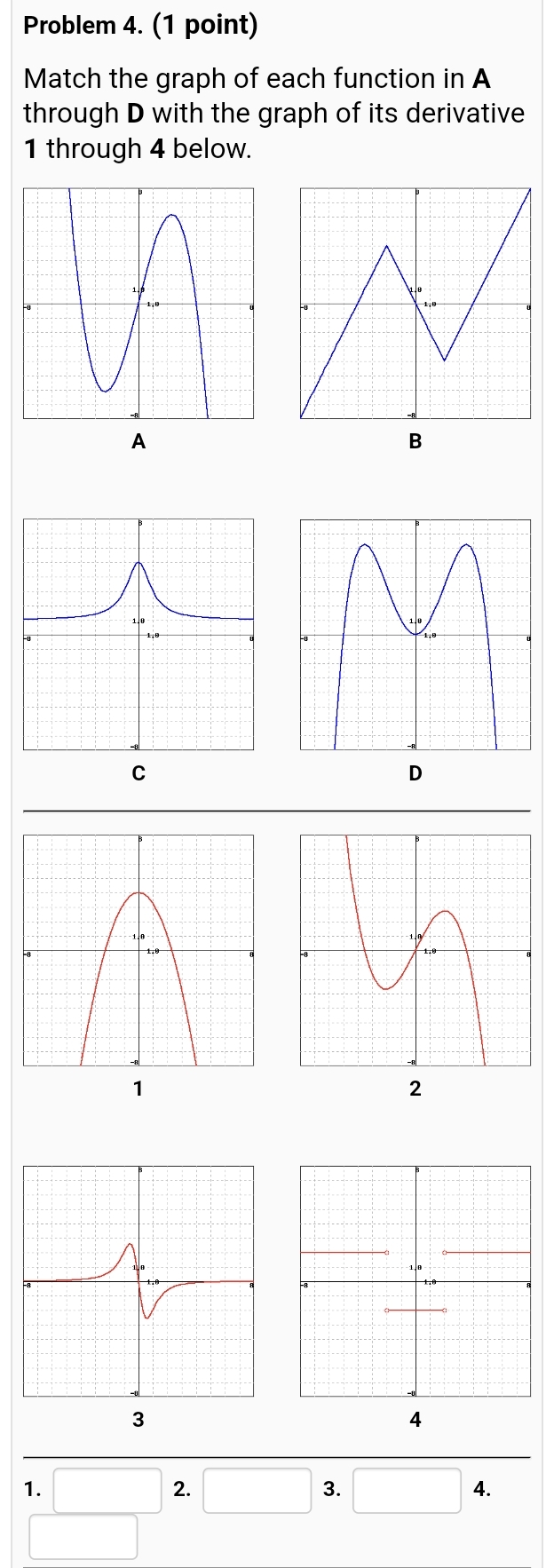 Solved Problem Point Match The Graph Of Each Function Chegg Com