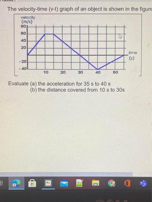 Solved The velocity-time (v-t) graph of an object is shown | Chegg.com
