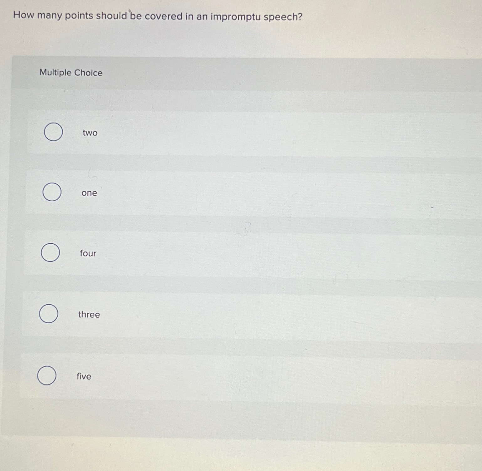 Solved How many points should be covered in an impromptu