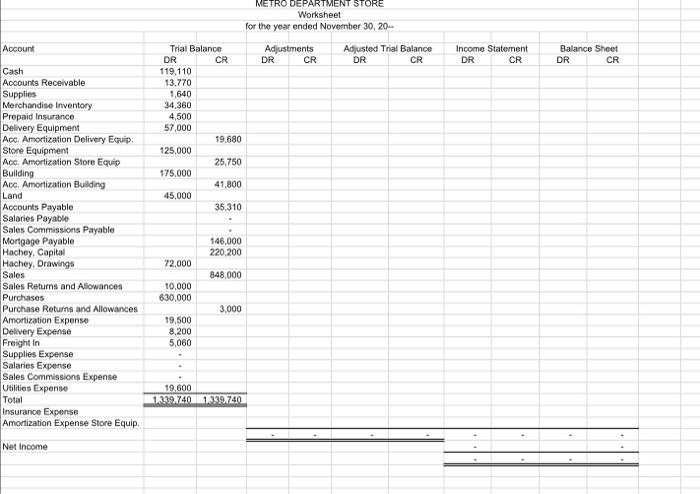 Solved 2. BATAM Unit 1 Activity 10-3 Assignment Periodic | Chegg.com