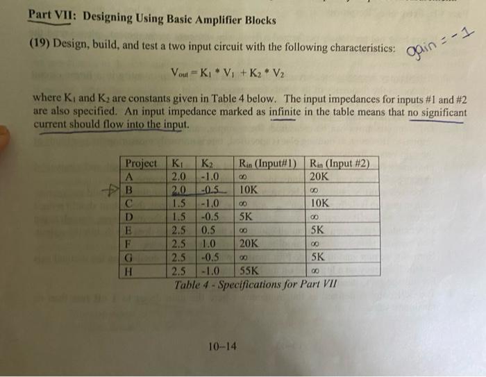 Solved Part VII: Designing Using Basic Amplifier Blocks (19) | Chegg.com