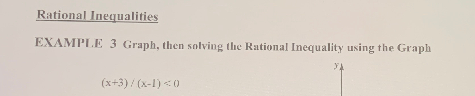 Solved Rational InequalitiesEXAMPLE 3 ﻿Graph, then solving | Chegg.com