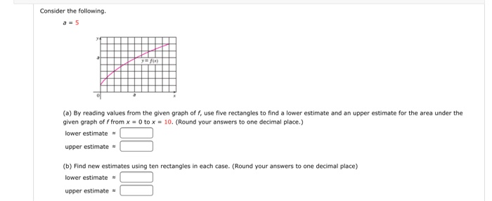 Solved Consider the following. a 5 (a) By reading values | Chegg.com