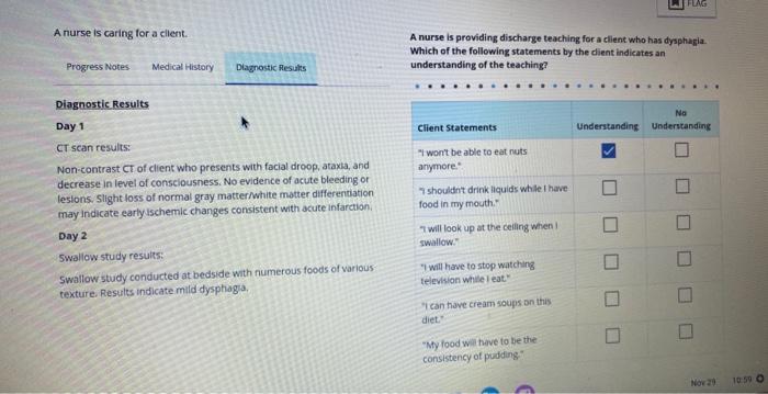 Solved A murse as caring for a cllent. A nurse is providing | Chegg.com