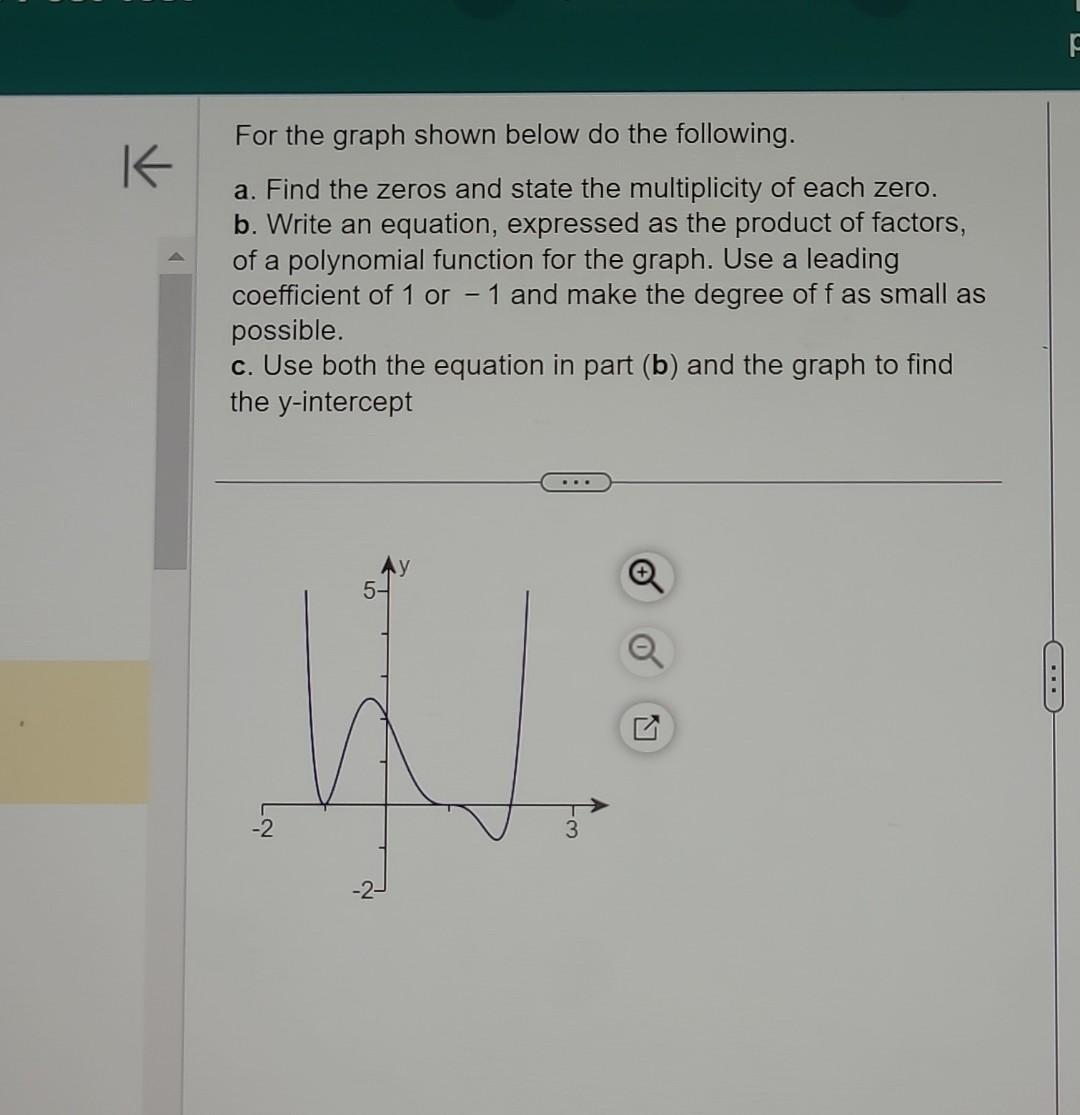 Solved For The Graph Shown Below Do The Following. A. Find | Chegg.com