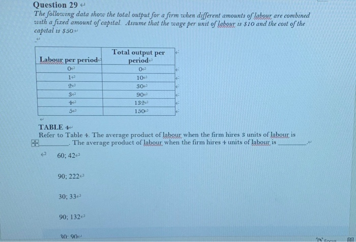 Solved Question 29 The following data show the total output | Chegg.com