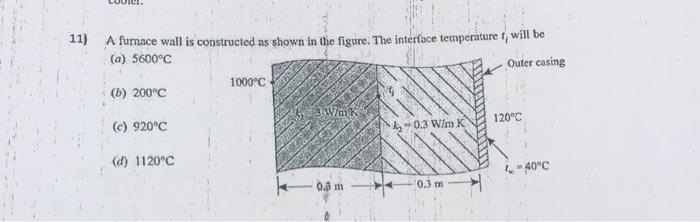 Solved 11) A furnace wall is constructed as shown in the | Chegg.com