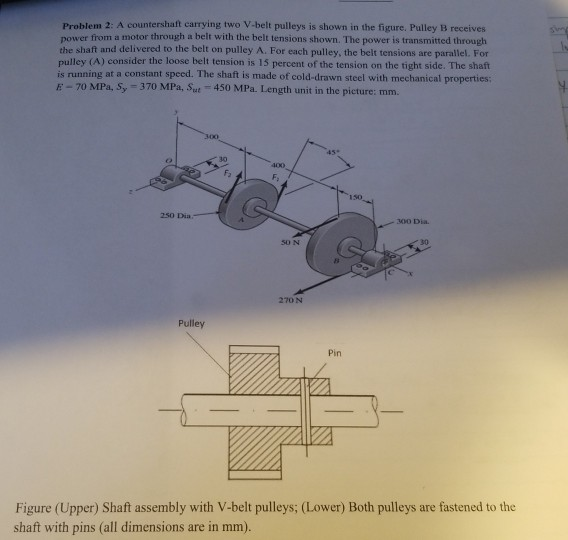 v belt pulley assembly
