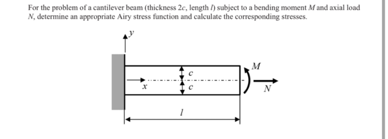 Solved For the problem of a cantilever beam (thickness 2c, | Chegg.com