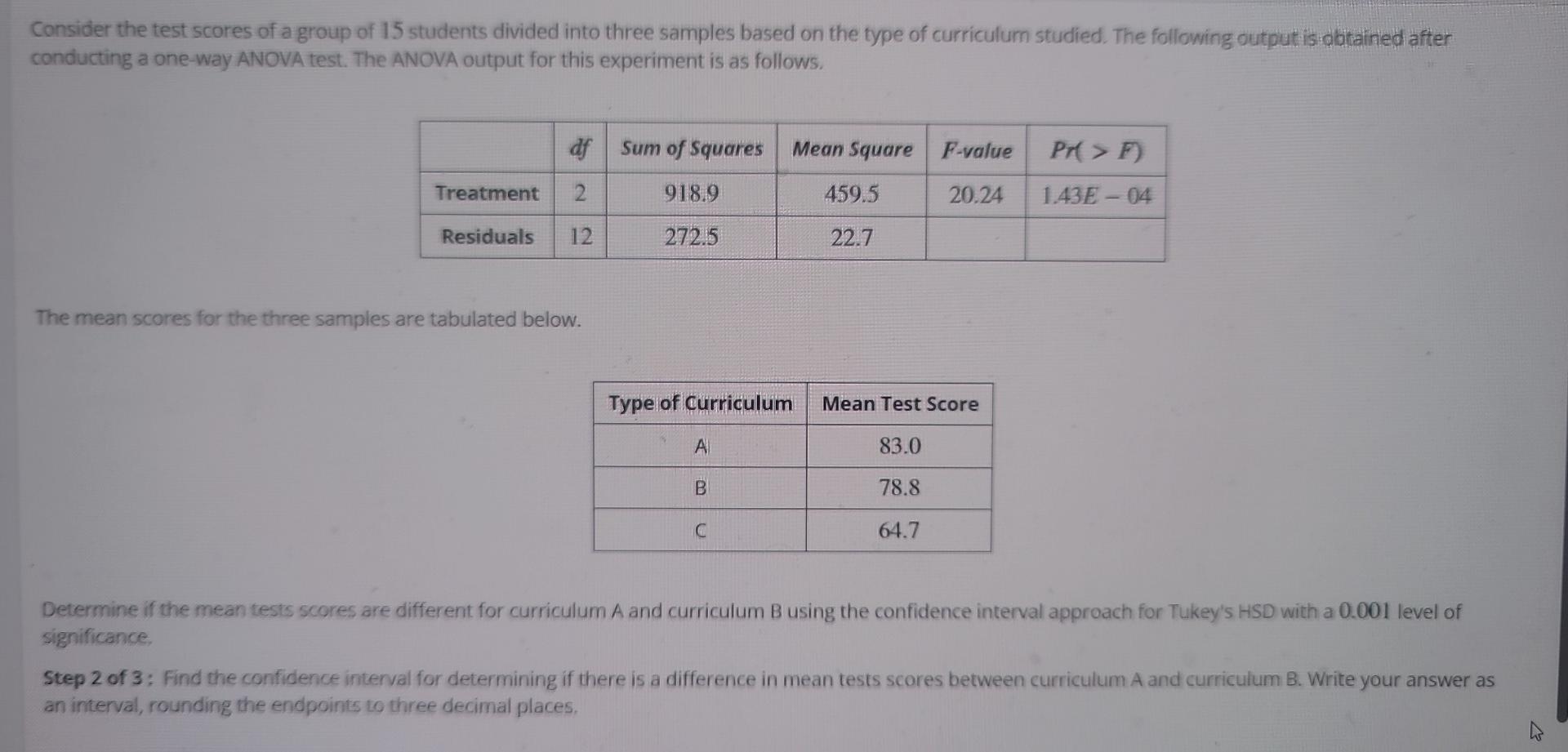 Solved Q=6.917 Step 3 Of 3: Since The Confidence Interval | Chegg.com