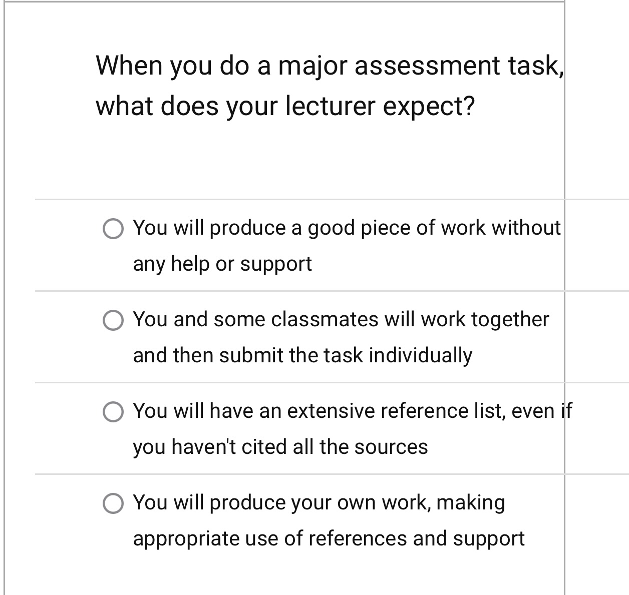 Solved When you do a major assessment task,what does your | Chegg.com