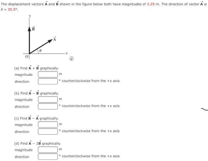 Solved The displacement vectors A and B shown in the figure | Chegg.com