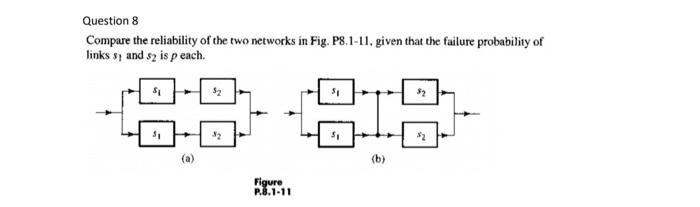 Solved Question 8 Compare the reliability of the two | Chegg.com