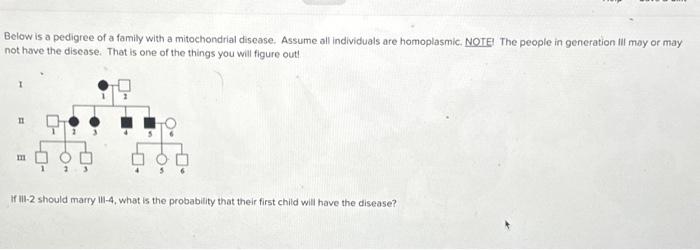 Solved Below is a pedigree of a family with a mitochondrial | Chegg.com