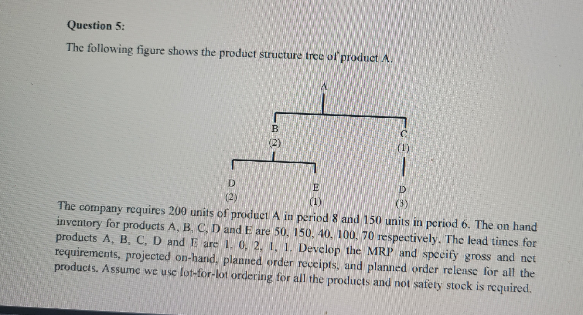 Solved Question 5:The Following Figure Shows The Product | Chegg.com