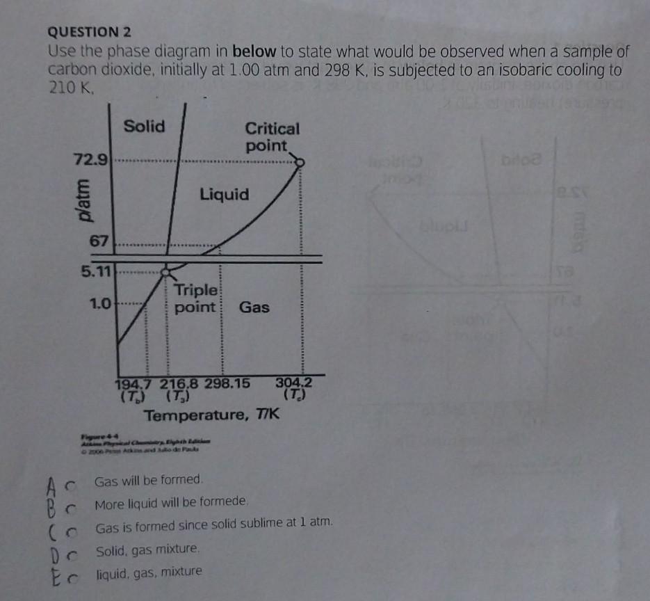 Solved QUESTION 3 Use the phase diagram in below to state