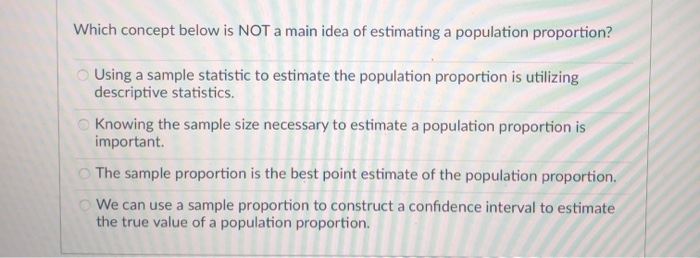 Stats: Estimating the Proportion