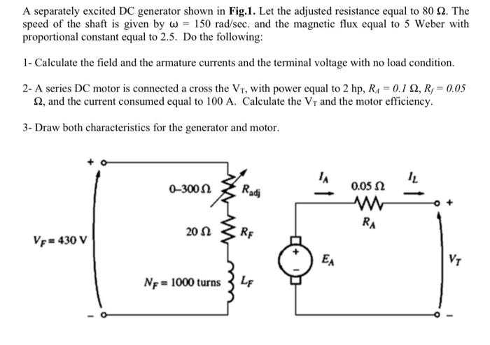 Solved A separately excited DC generator shown in Fig.1. Let | Chegg.com