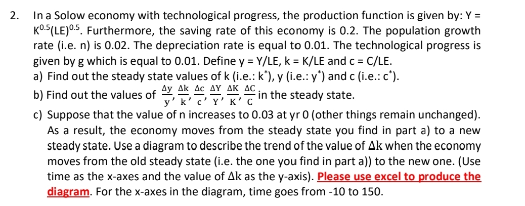 Solved In a Solow economy with technological progress, the | Chegg.com