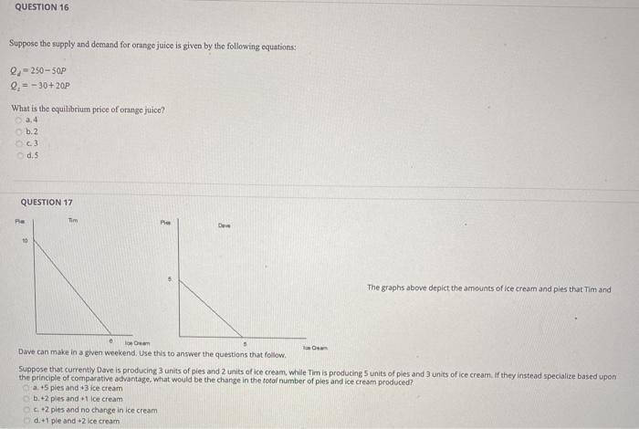 Solved QUESTION 16 Suppose the supply and demand for orange | Chegg.com
