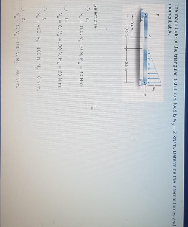 Solved The magnitude of the triangular distributed load is | Chegg.com