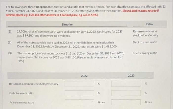 Solved The following are three independent situations and a | Chegg.com