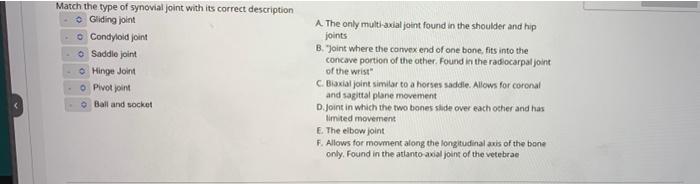 Solved Match The Type Of Synovial Joint With Its Correct | Chegg.com