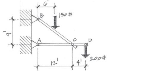 Solved 3.28: Determine all support and pin forces for the | Chegg.com