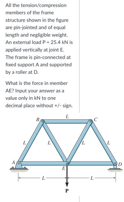 All the tension/compression members of the frame structure shown in the figure are pin-jointed and of equal length and neglig