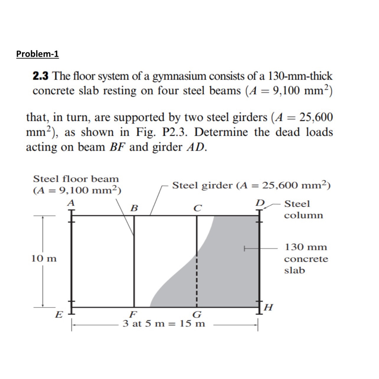 Solved Problem-12.3 ﻿The floor system of a gymnasium | Chegg.com