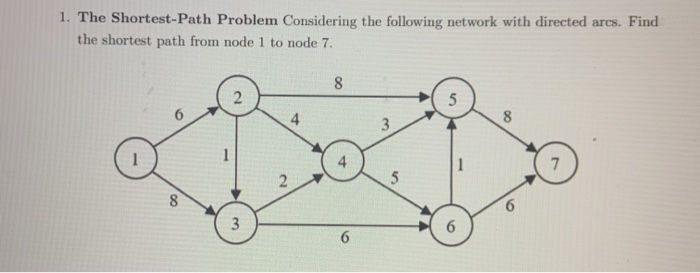 Solved 1. The Shortest-Path Problem Considering the | Chegg.com