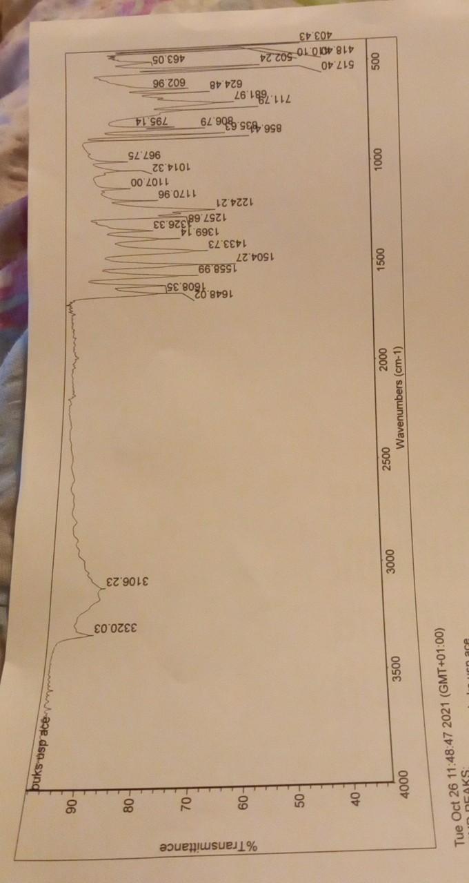 Solved below is an ir spectrum of usp grade acetaminophen.