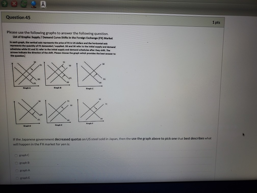 Question 45 1 pts Please use the following graphs to | Chegg.com