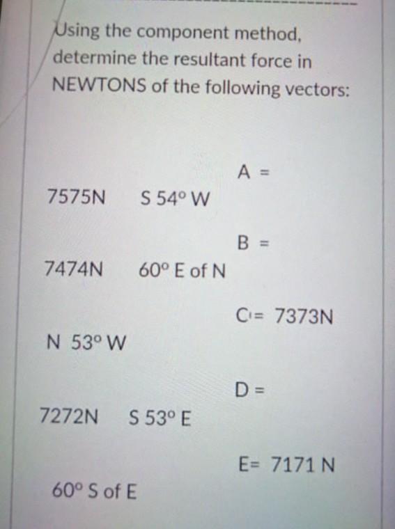 Solved Using the component method, determine the resultant | Chegg.com