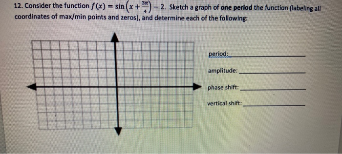 Solved 12. Consider the function f(x) = sin(x+ + **) – 2. | Chegg.com