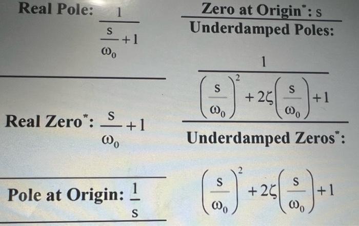 Real Pole: \( \frac{1}{\frac{s}{\omega_{0}}+1} \quad \frac{\text { Zero at Origin: } s}{\text { Underdamped Poles: }} \)
Rea