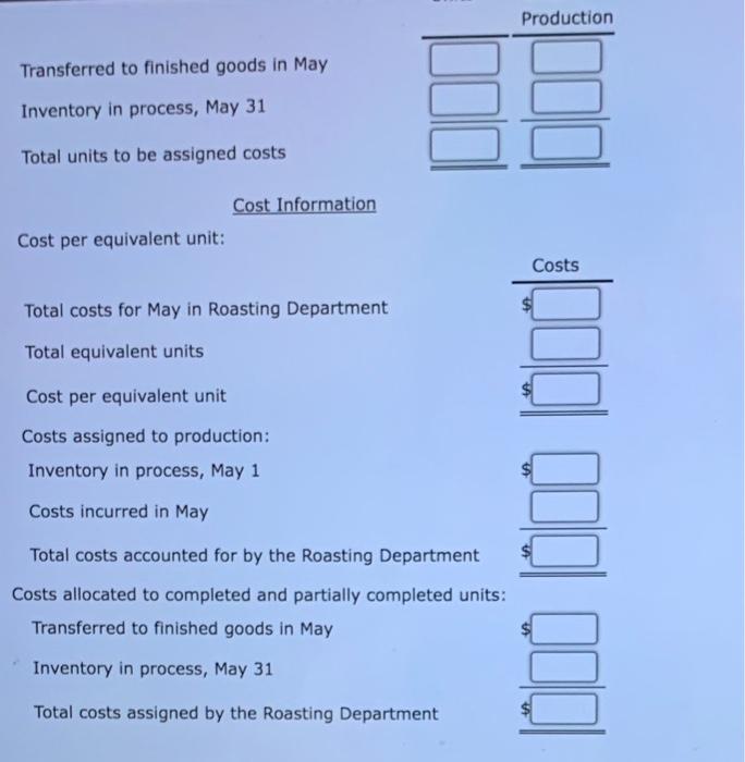 Solved Cost Of Production Report Average Cost Method The 3762