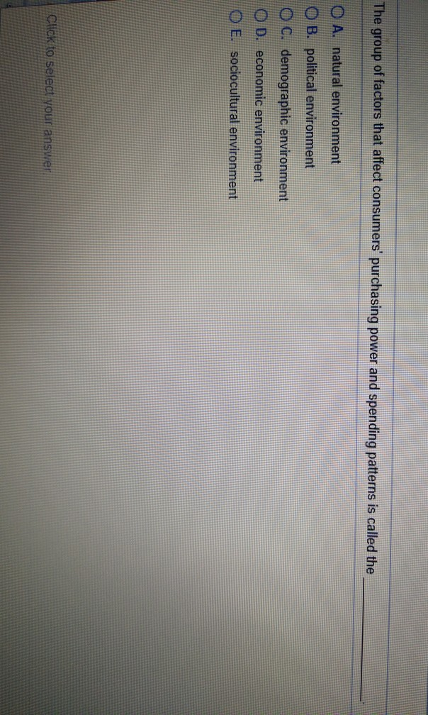 Solved The group of factors that affect consumers' | Chegg.com