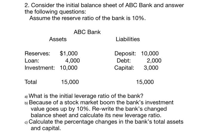 Solved 2. Consider the initial balance sheet of ABC Bank and | Chegg.com