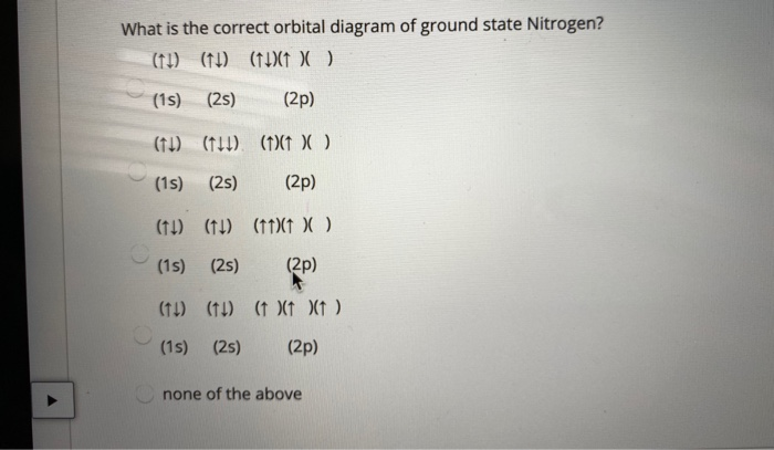 Solved What Is The Correct Orbital Diagram Of Ground State | Chegg.com