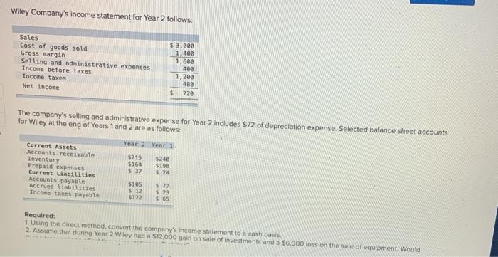 Solved Wiley Company's income statement for Year 2 follows: | Chegg.com