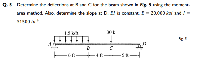 Solved Determine The Deflections At B And C For The Beam 