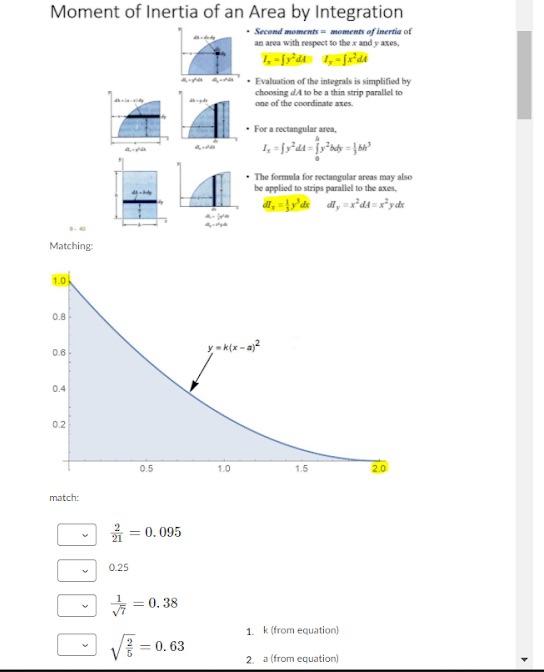 area moment of inertia integration