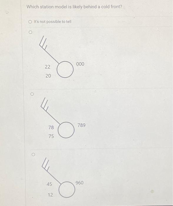 Solved Which front is the cold front?Which station model is | Chegg.com