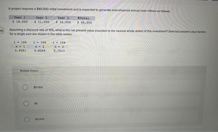 Solved A Project Requires A $45.000 Initial Investment And | Chegg.com