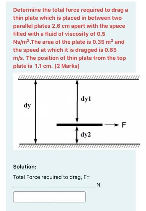 Solved Determine the total force required to drag a thin | Chegg.com