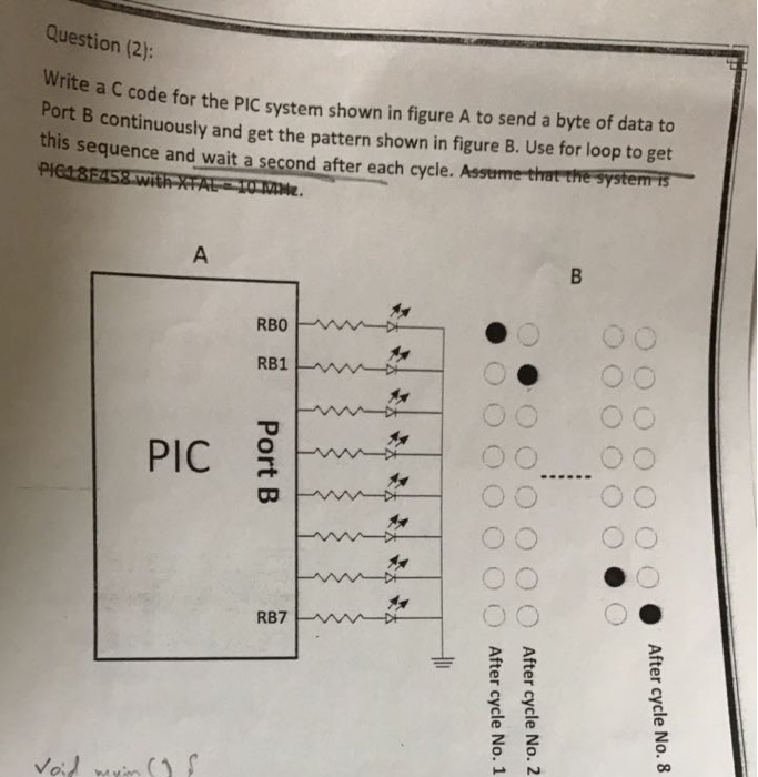 Solved Question (2): Write a C code for the PC a code for | Chegg.com